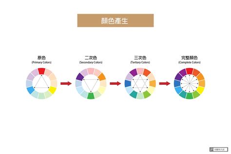 翠色是什麼顏色